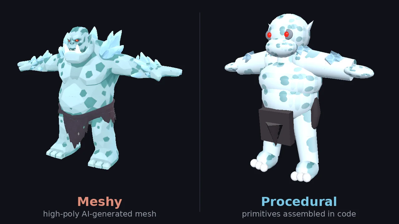 Side-by-side comparison of the Ice Troll, both in the same T-pose: the retired Meshy model on the left, high-poly and richly textured, and the shipping procedural version on the right, built from simple blocky primitives