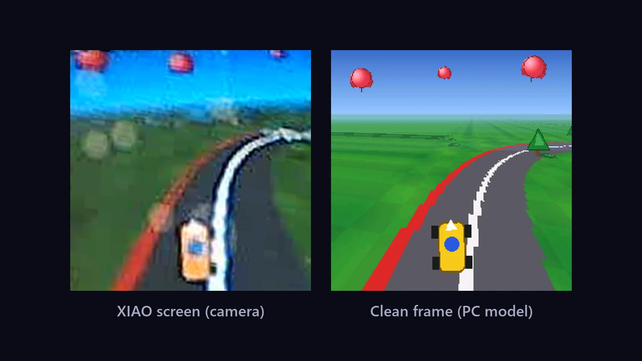 Two square frames of a yellow kart on a grey track curving right across green grass under a blue sky with red balloons: a blurry camera photo of the XIAO's screen on the left and a clean frame on the right